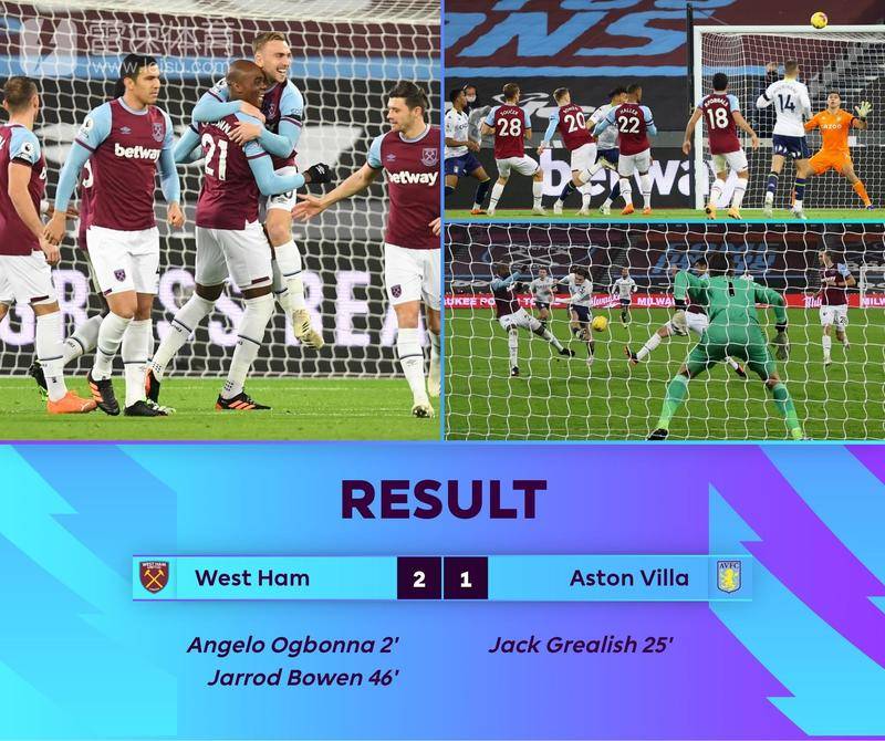 制的流程 制的流程