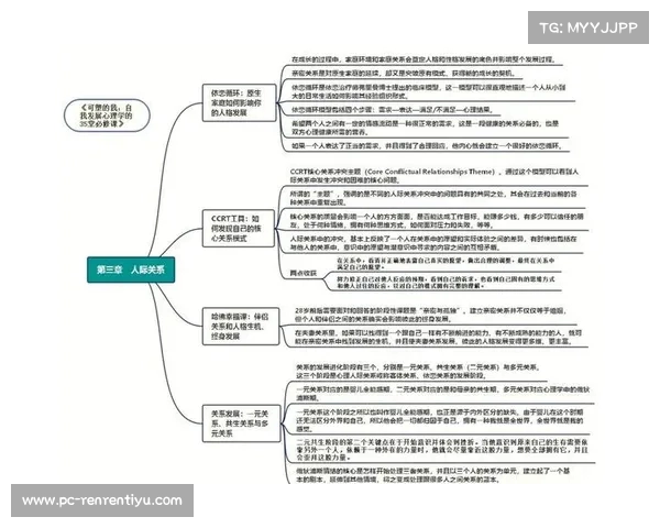 霍伊伦心里阴影面积的深度剖析与反思对他未来的影响